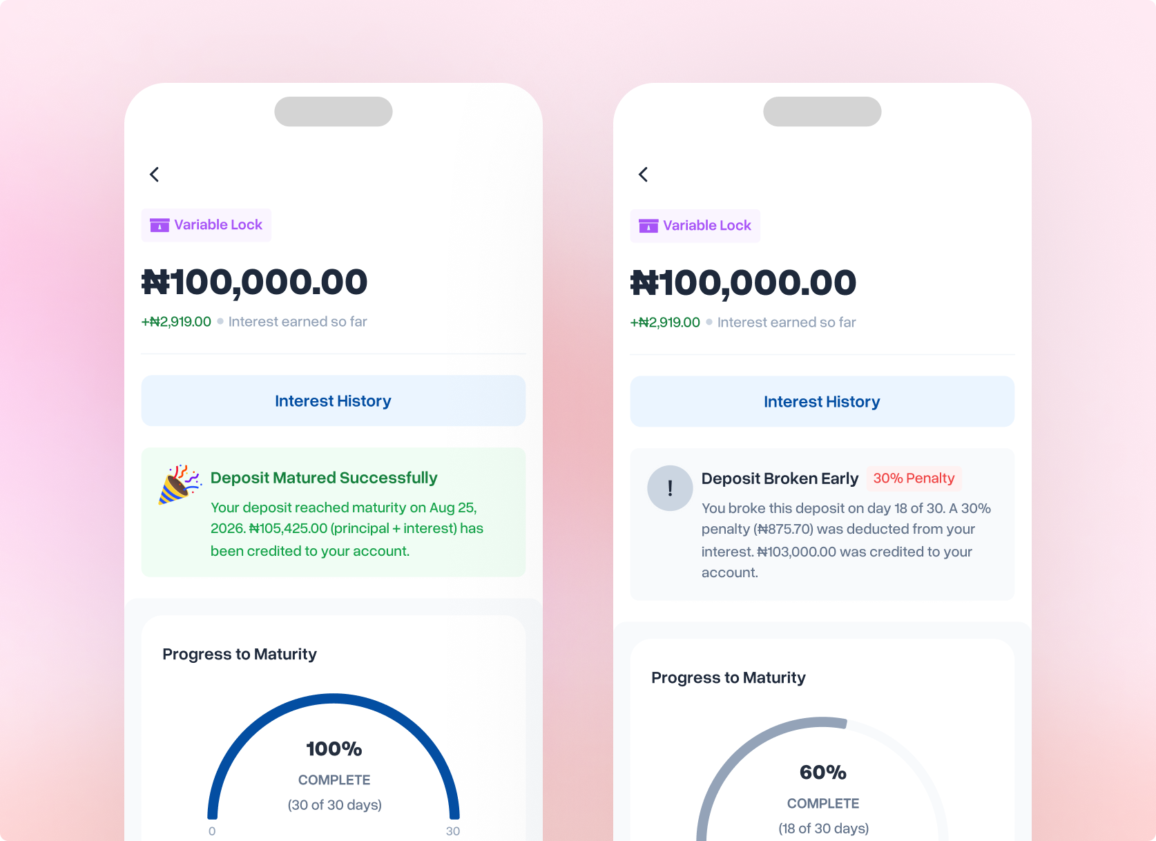 Matured deposit success screen