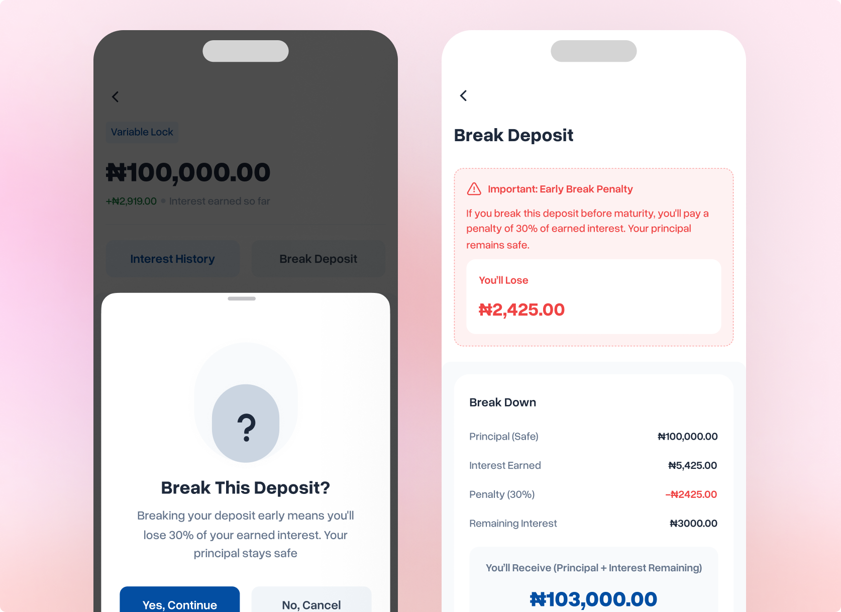 Break deposit flow showing penalty transparency and friction steps