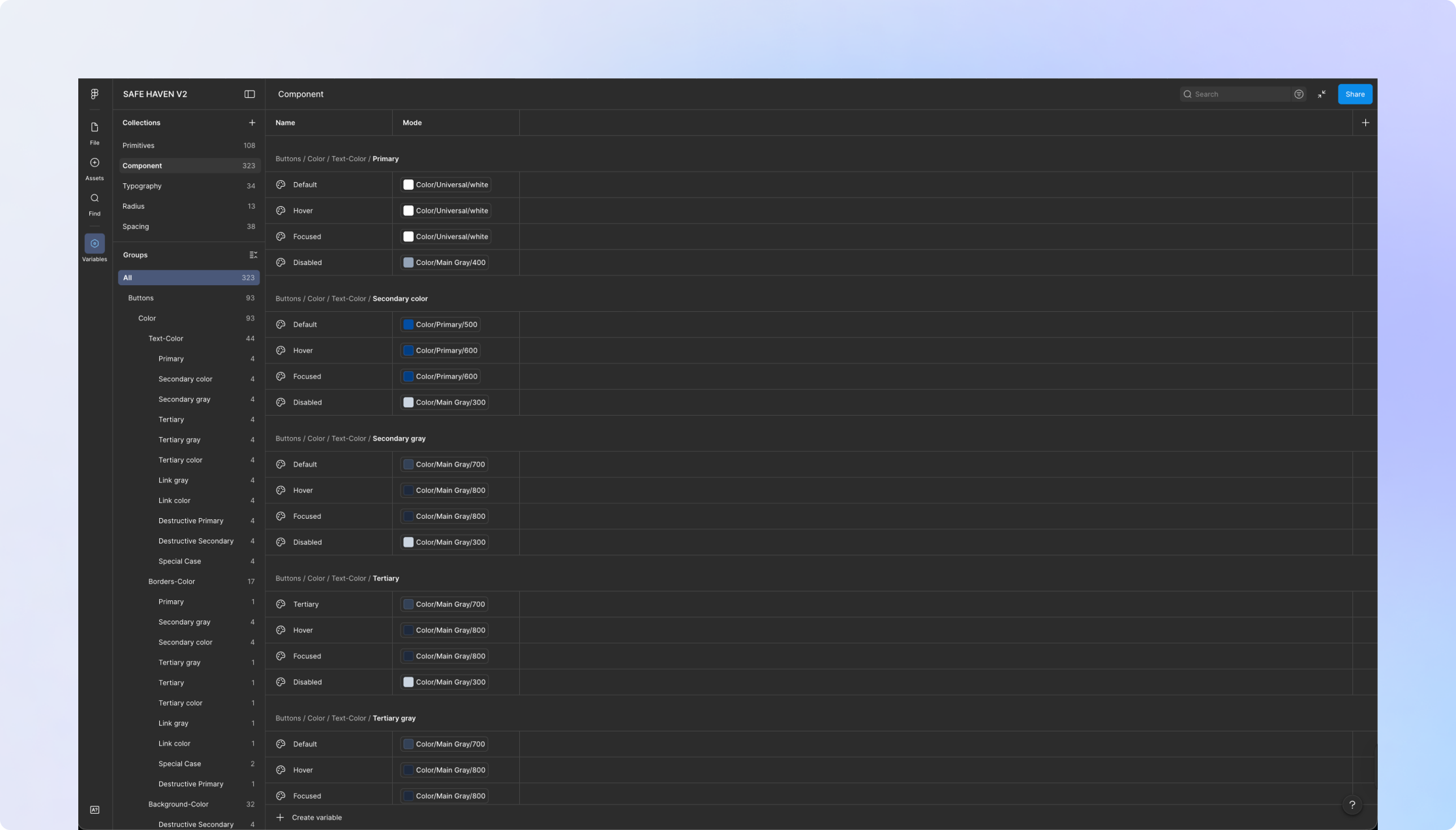 Design system overview
