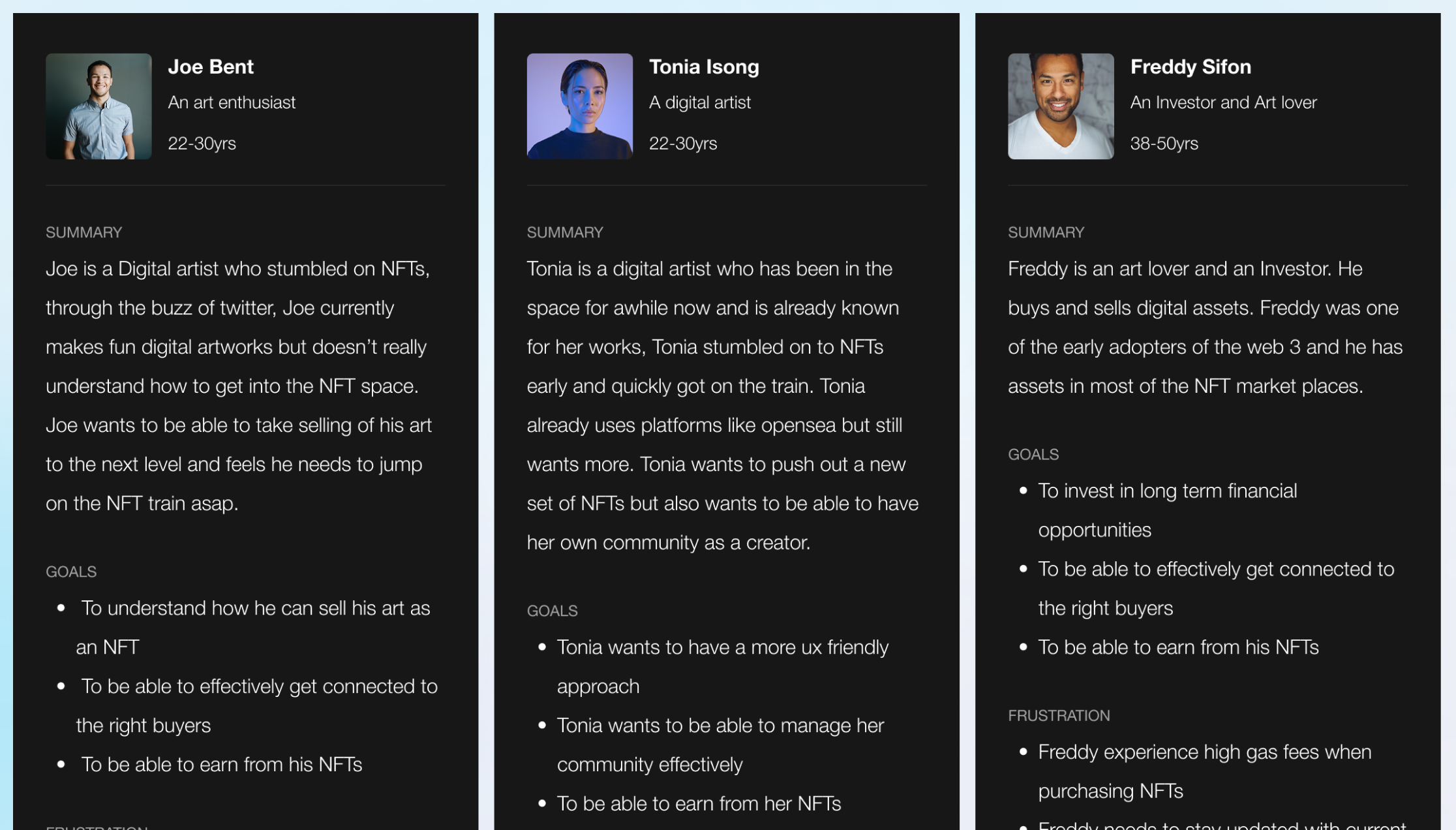 User personas for Funge NFT Marketplace