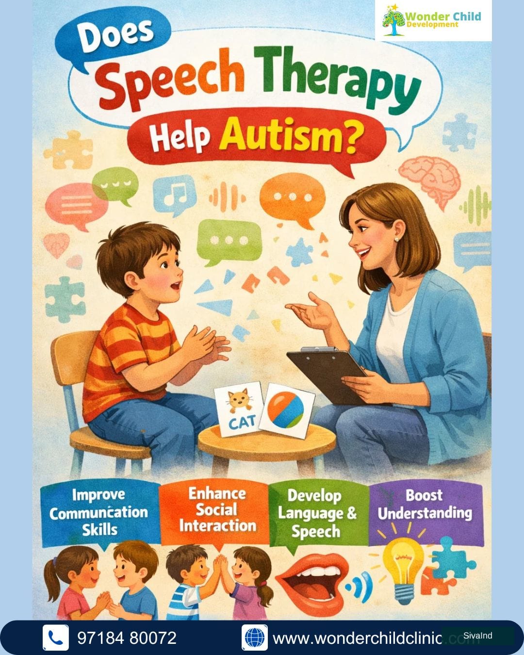 Best Speech Therapy in Gurgaon for Kids & Adults