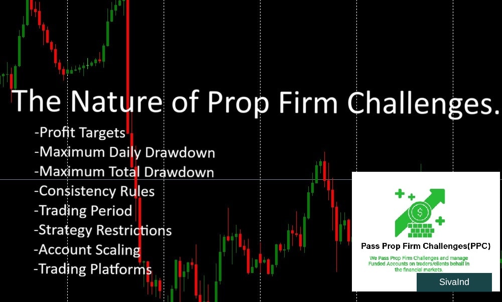 Pass Your Prop Firm Challenge — Managed by Experienced Traders