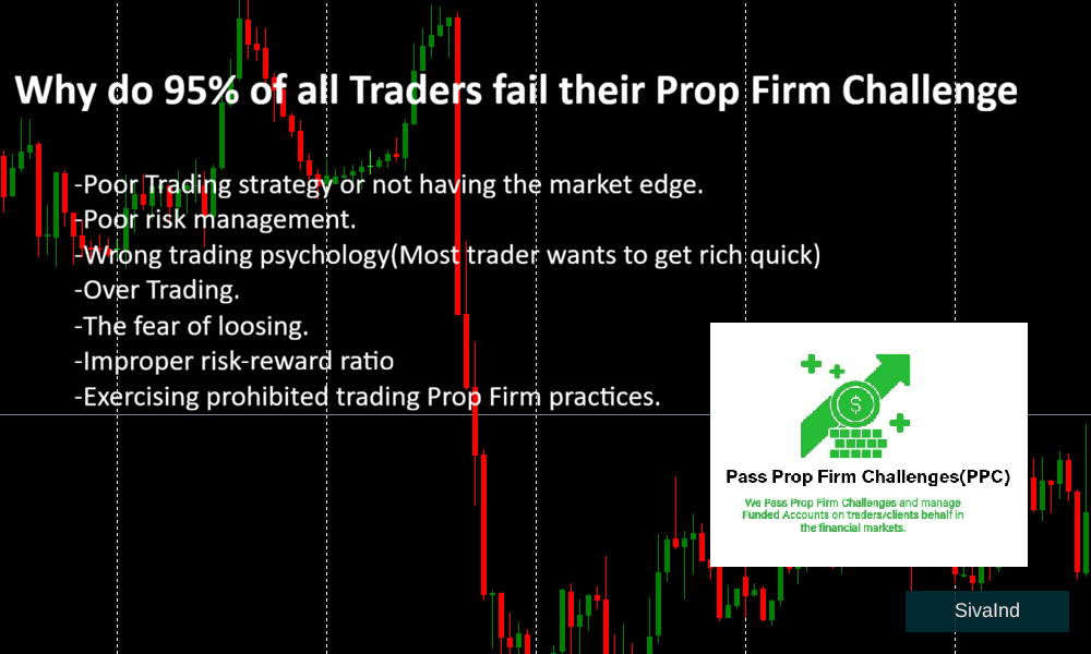 We pass prop firm challenges for Traders