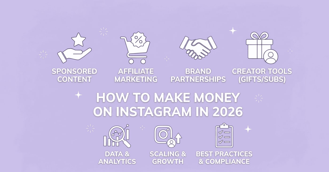 How to Make Money on Instagram in 2026 (9 Proven Streams)
