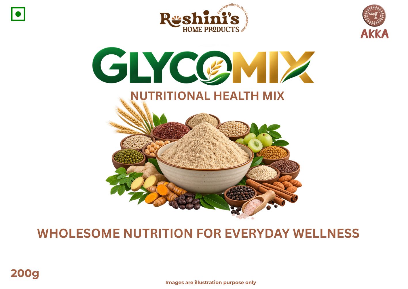Roshini's Glycomix