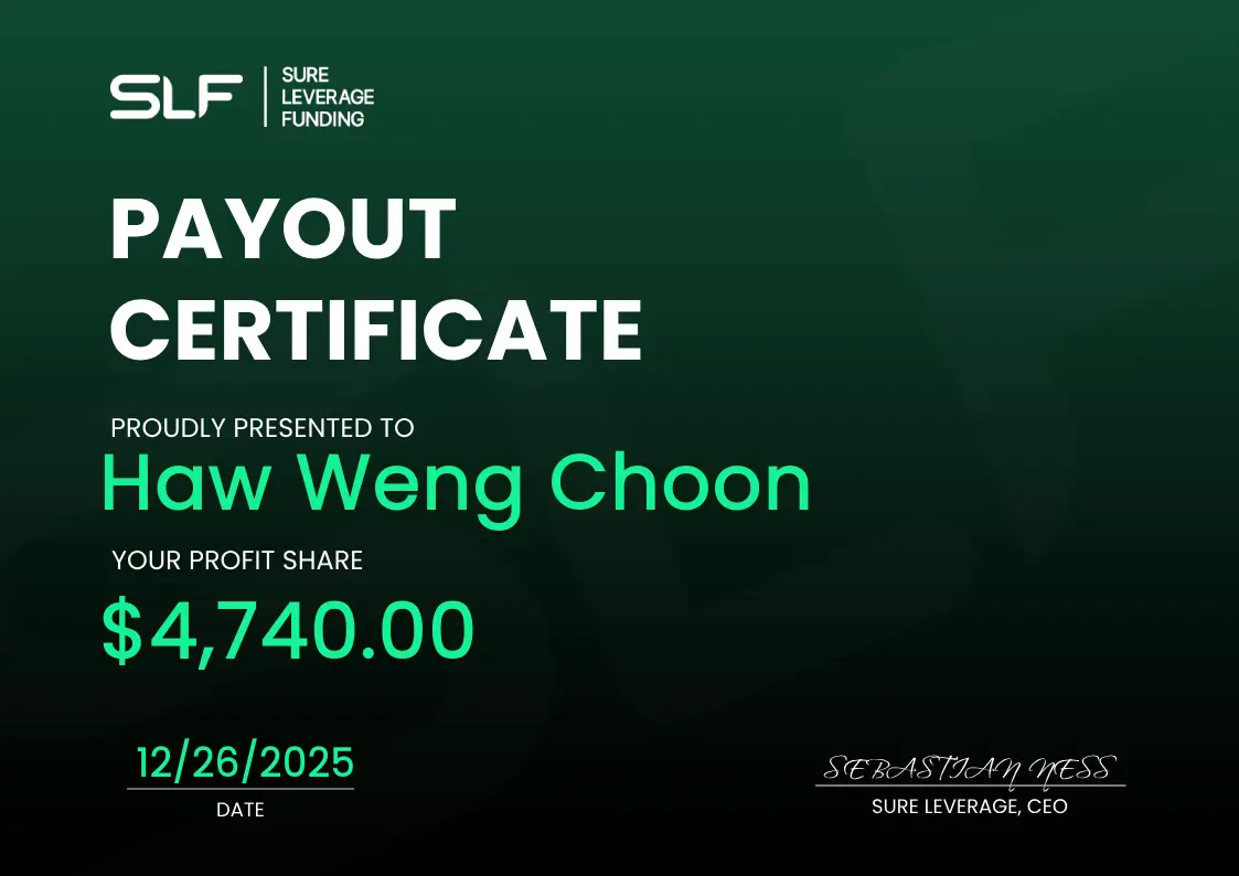 Sure Leverage Funding: Prop Firm & Instant Funding Solutions