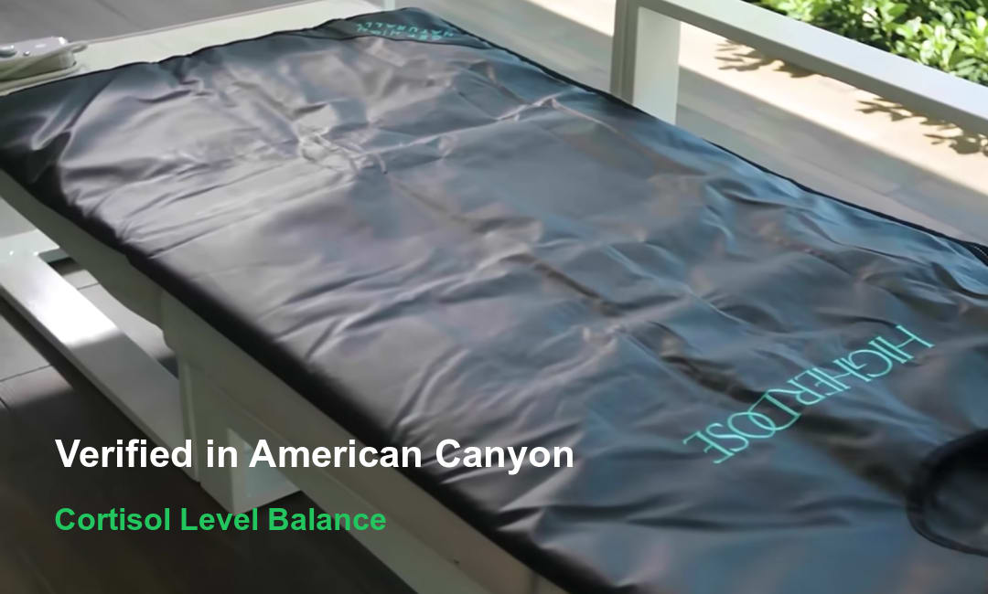 Cortisol Level Balance