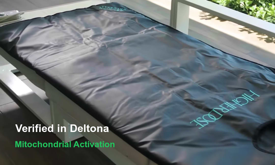 Mitochondrial Activation