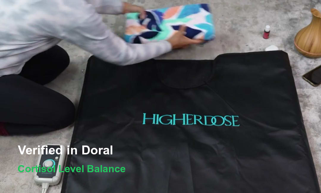 Cortisol Level Balance