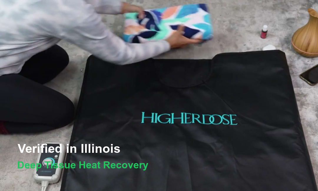 Deep Tissue Heat Recovery