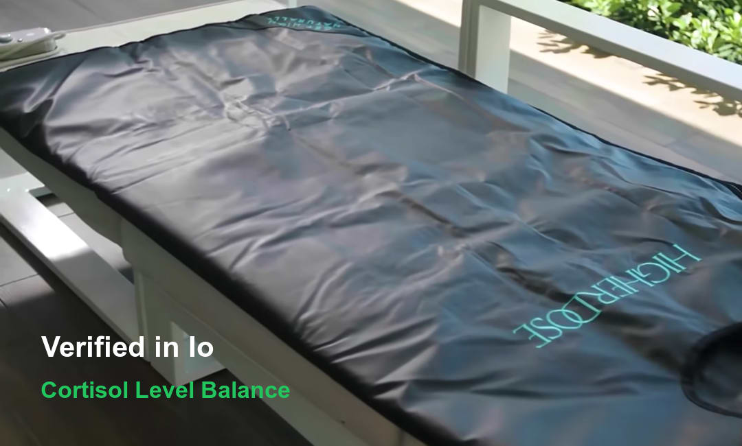 Cortisol Level Balance