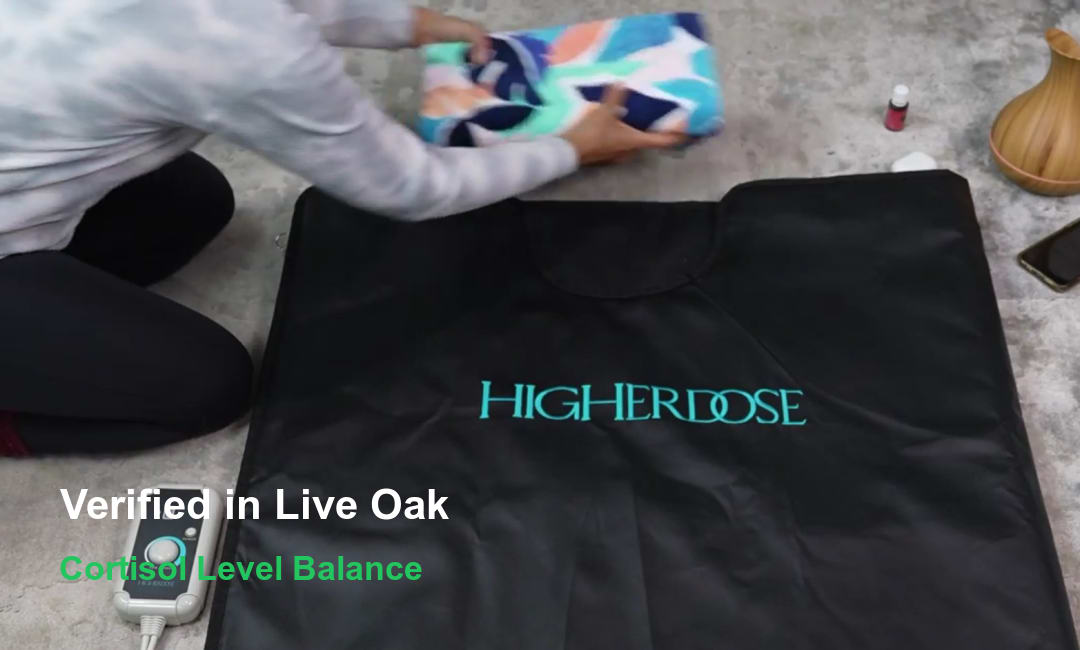 Cortisol Level Balance