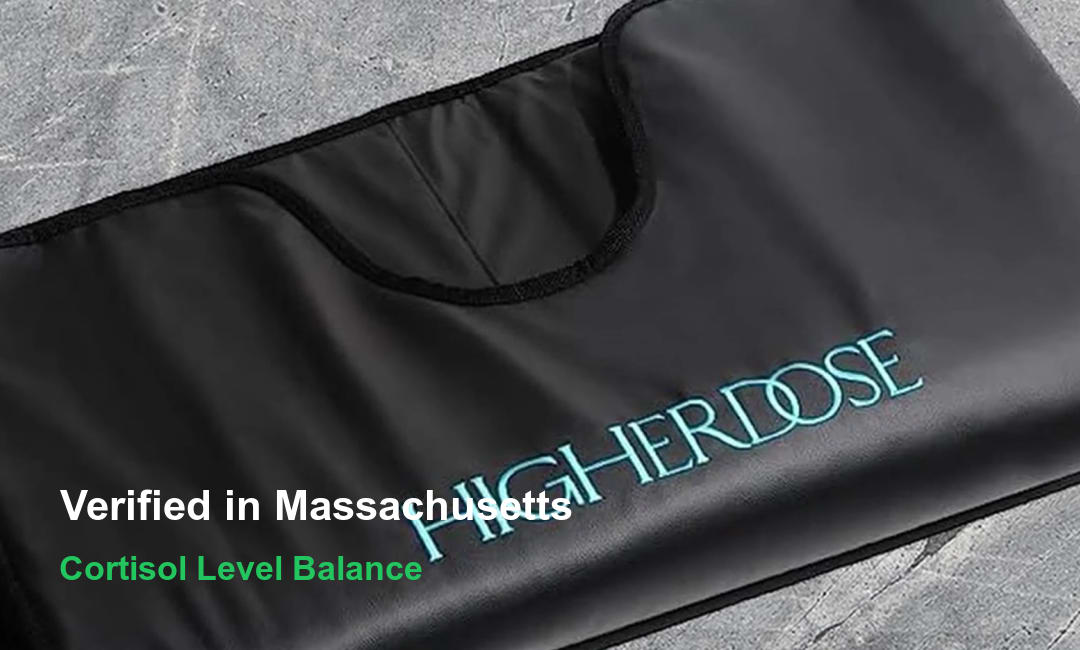 Cortisol Level Balance