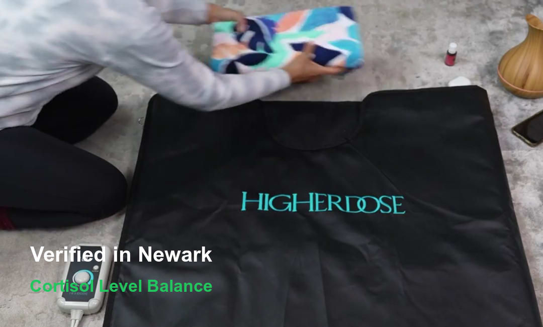 Cortisol Level Balance