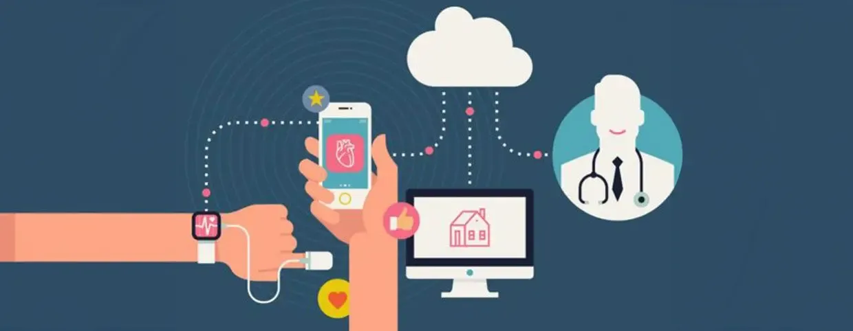 2018 Global Overview of the Home Healthcare Market