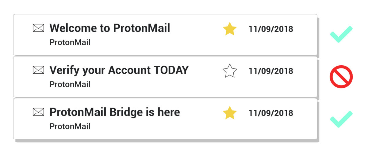 Now you can quickly report phishing emails and scams to Proton Mail ...