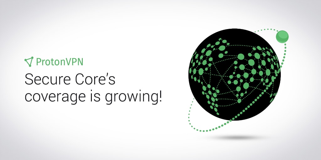 What Is Secure Core? _ Proton Secure Core – RUAUE