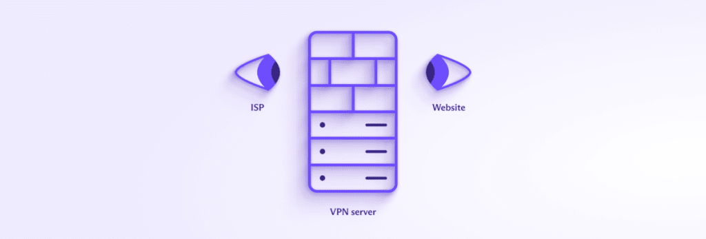 Your ISP and websites you visit see the IP address of the VPN server