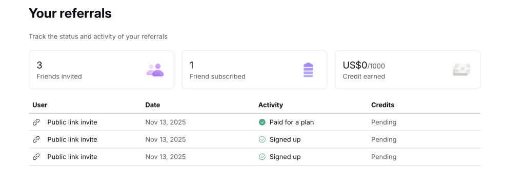 How to track your referrals