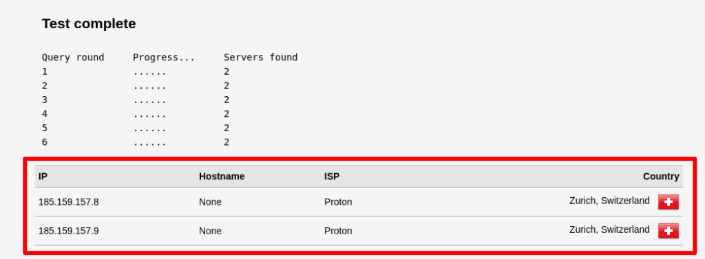 DNS leak test resultss