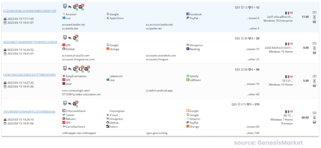 genesis market place