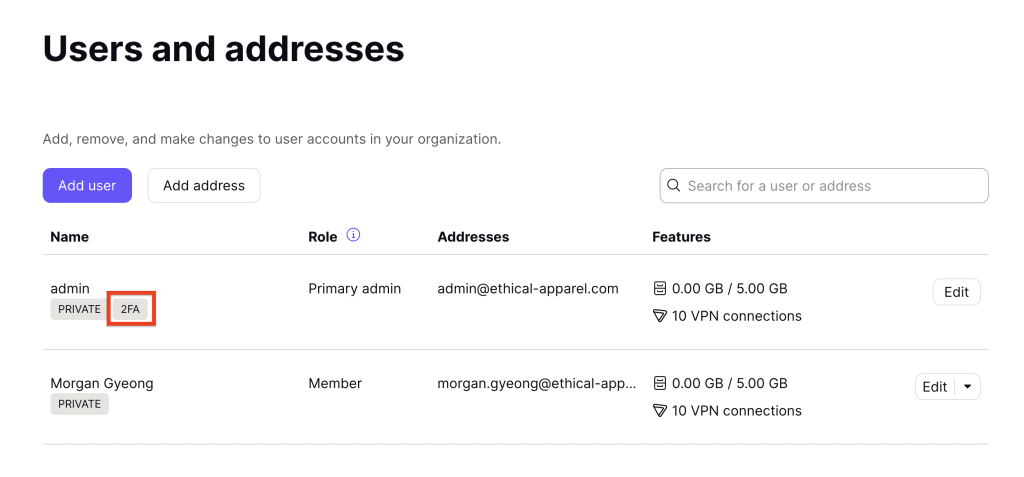 2FA label below user's name in the Users and addresses dashboard