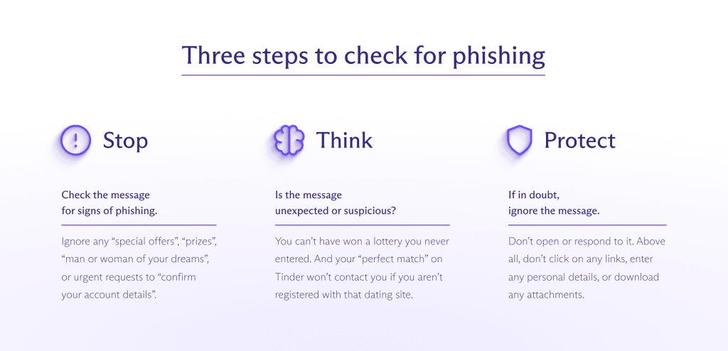 Drei Schritte zur Überprüfung auf Phishing, eine der Hauptmethoden, wie Betrüger deine Informationen online erhalten