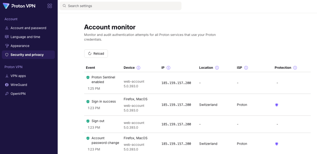 Activity monitor user view