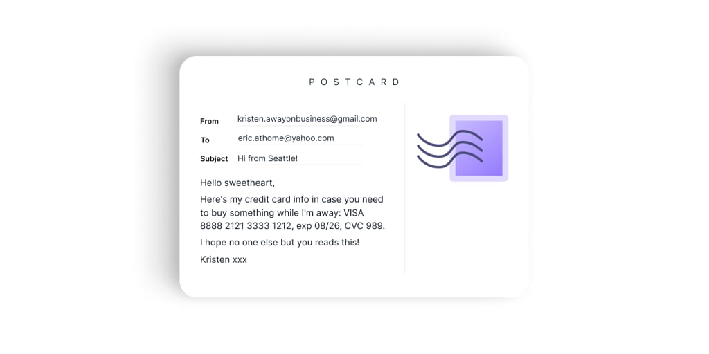 Email text written on a postcard illustrating that email privacy with most big email providers is similar to that of a postcard