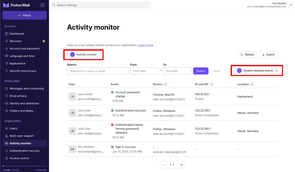 Activity monitor admin view
