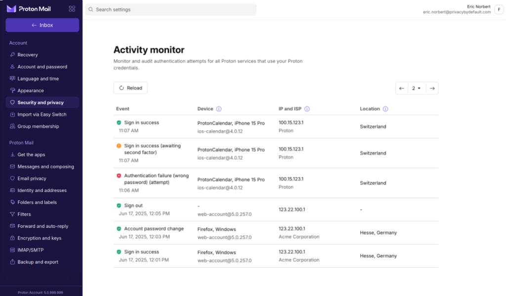 Activity monitor user view