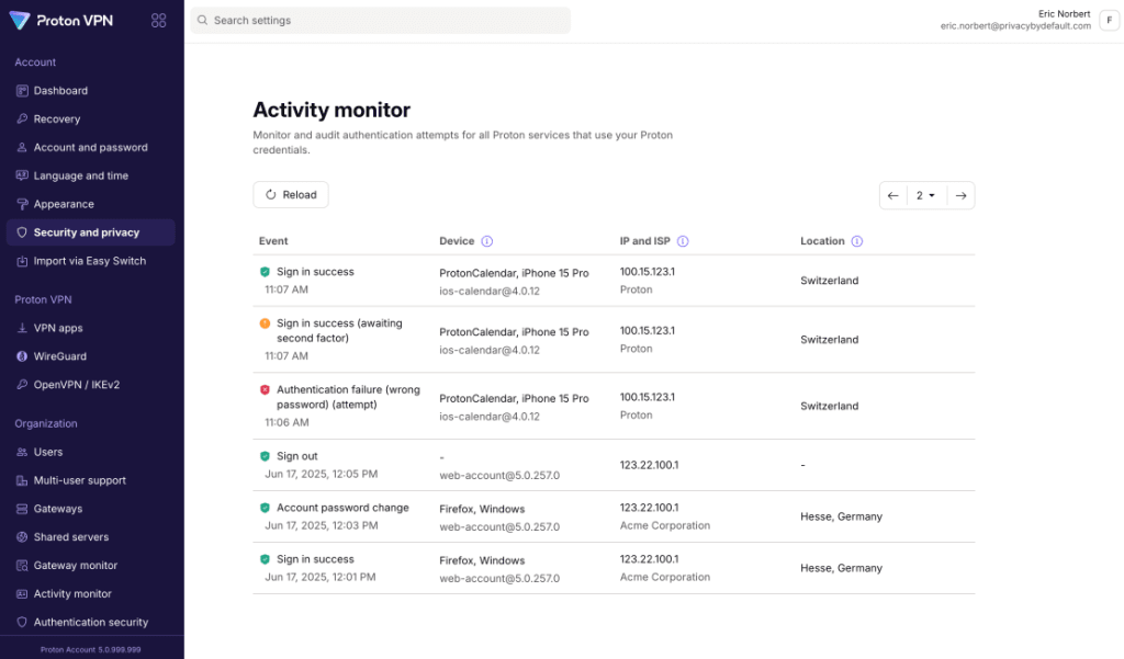 Activity monitor user view
