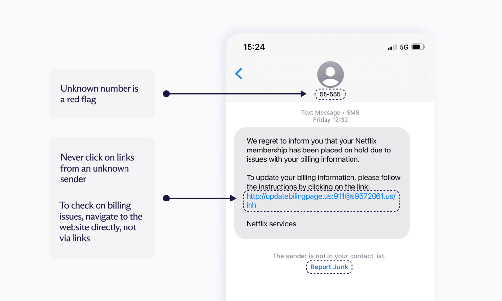 A suspicious text from an unknown number containing a link. A likely smishing attack,