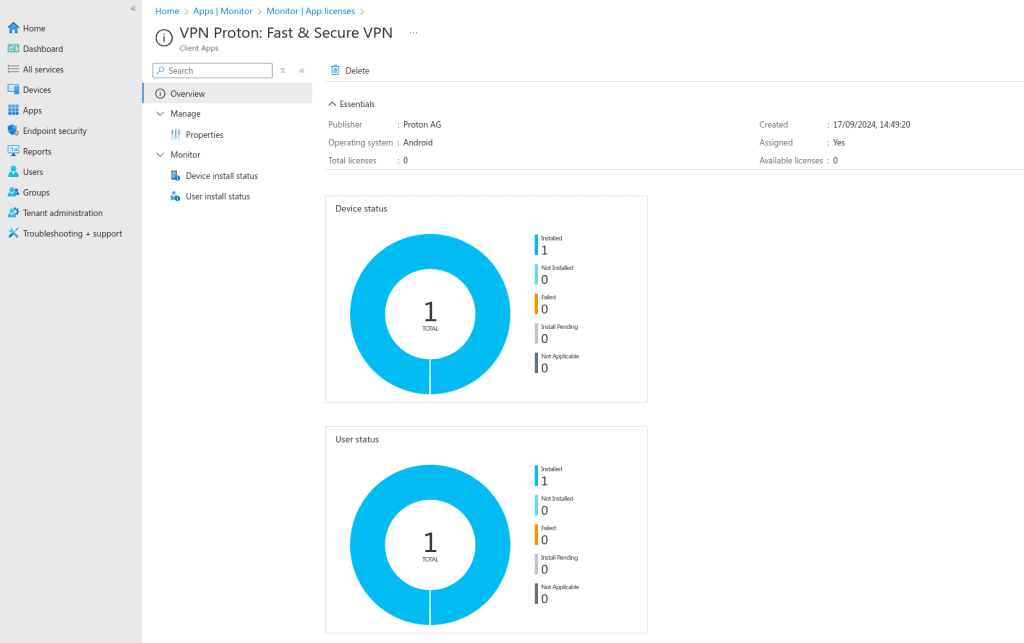 Monitor how many of your users have installed the app