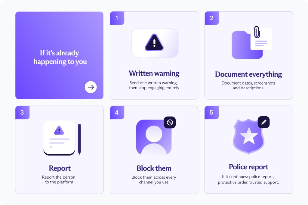 What to do if someone is cyberstalking you