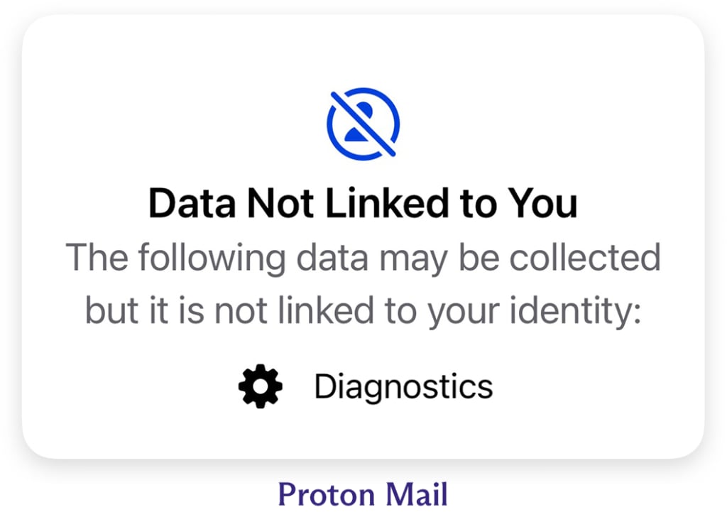 Rubrique Confidentialité de l’app de Proton Mail sur l'App Store d'Apple