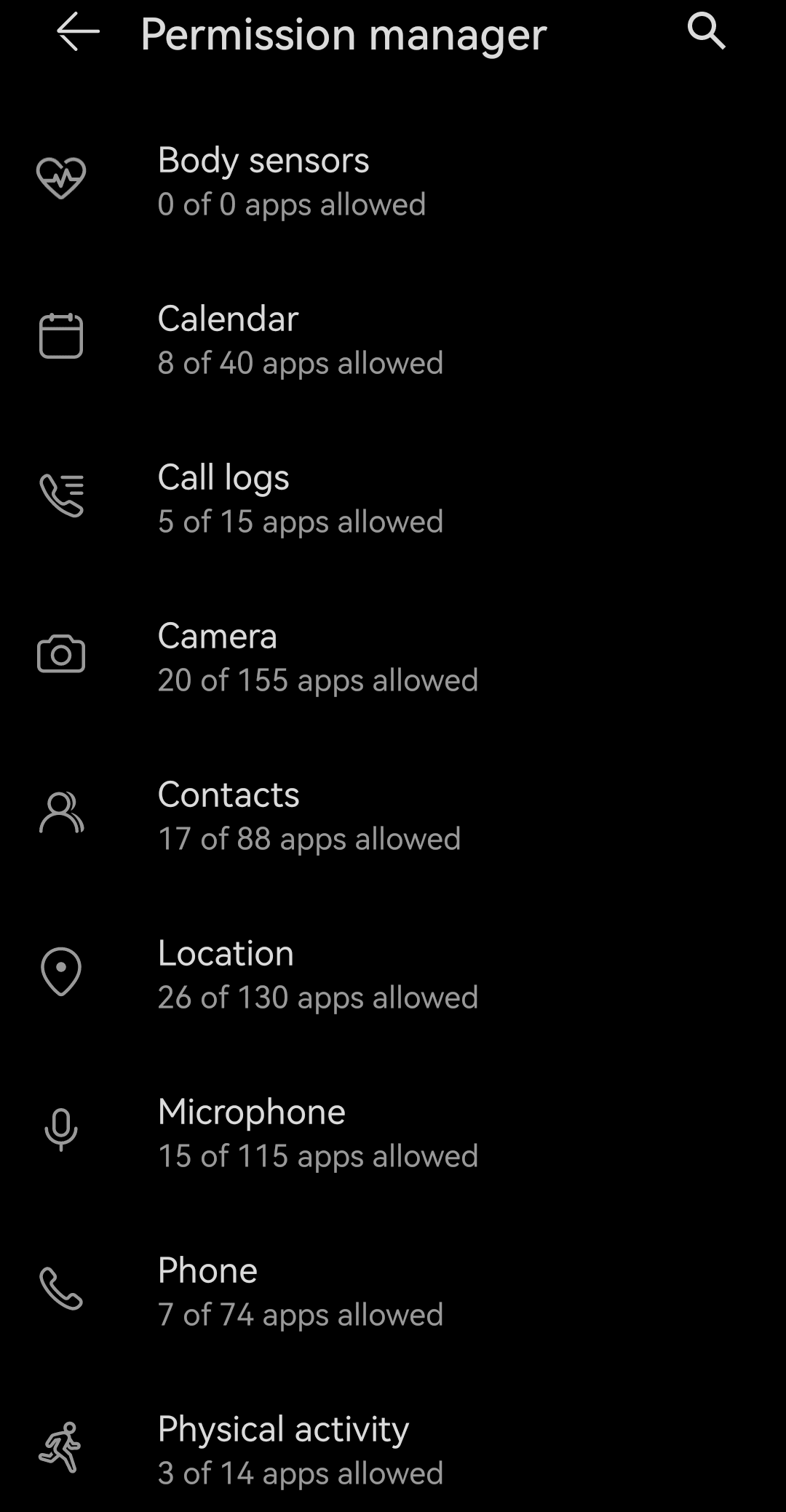 Android permission manager