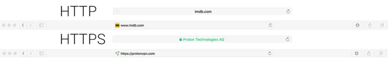 protonmail-journalist-online-security-guide-http-https-difference
