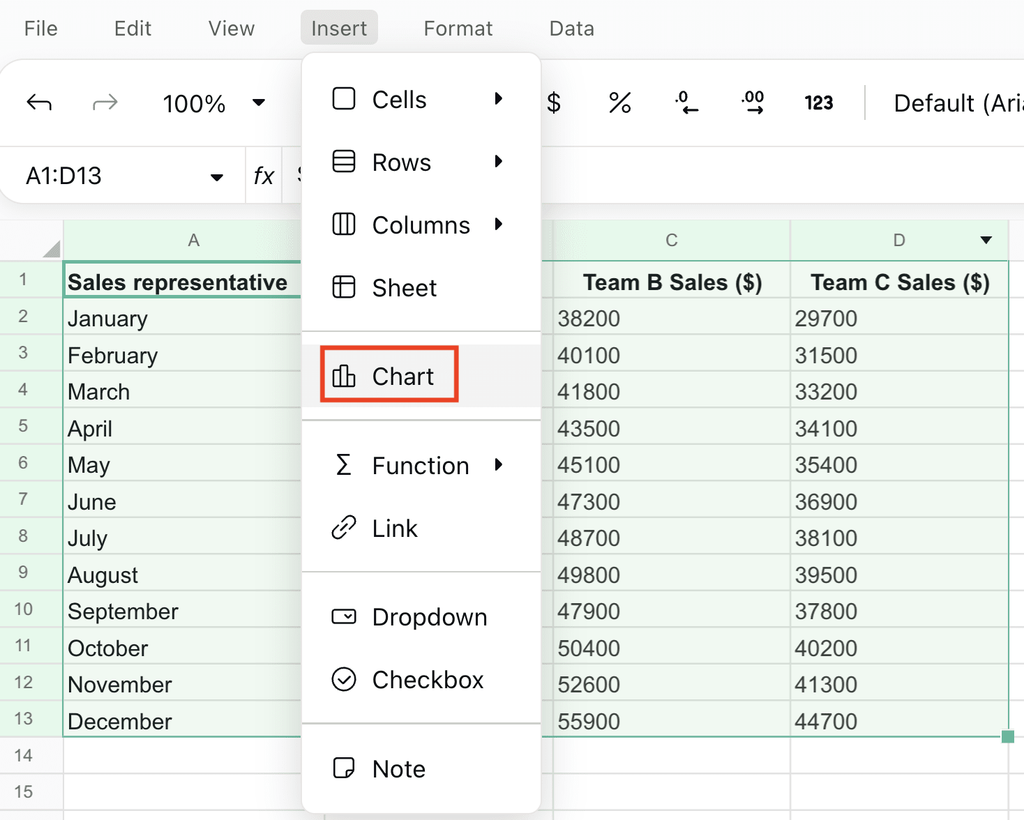 How to insert a chart in Proton Sheets