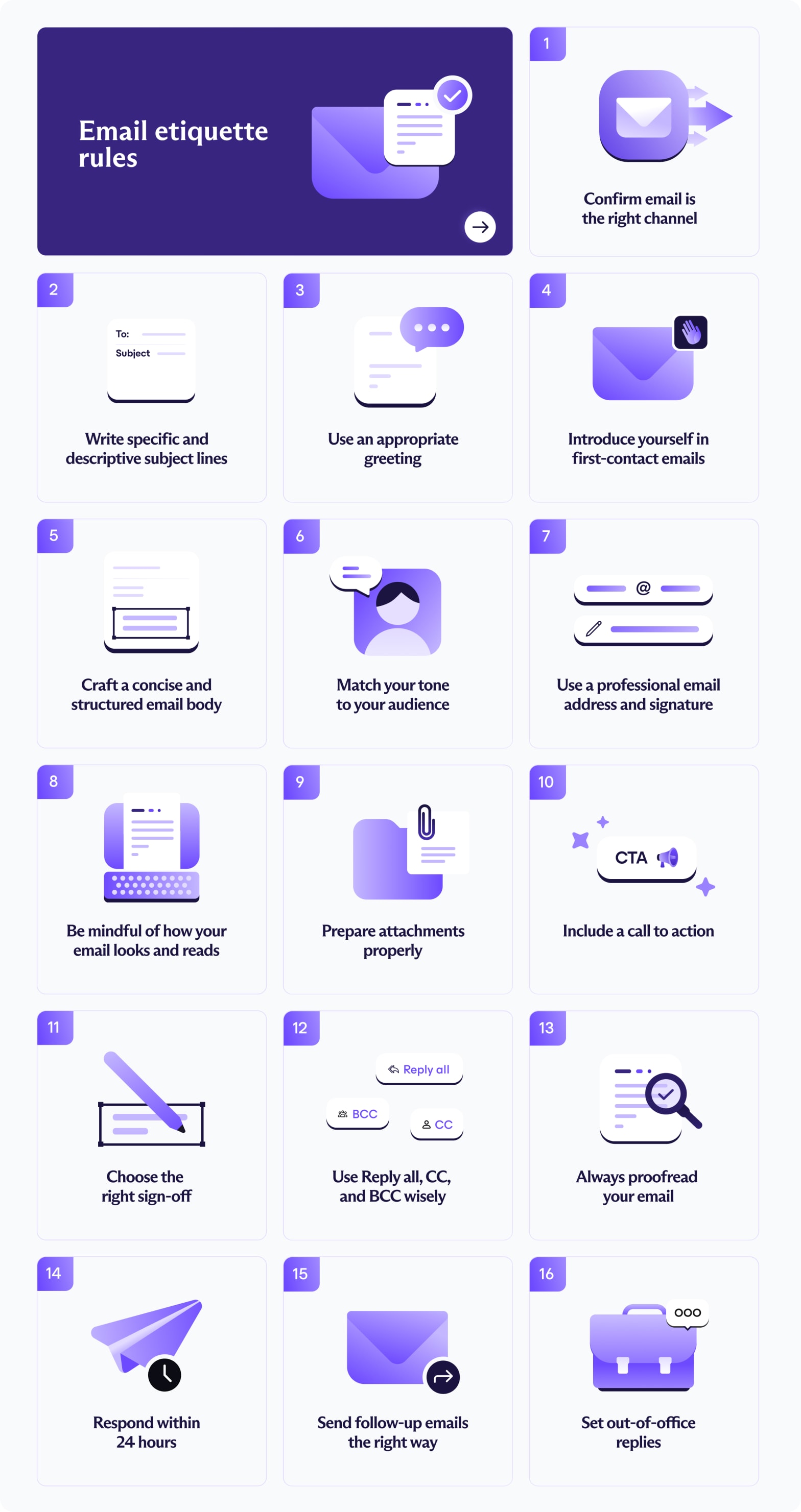 An infographic with email etiquette rules