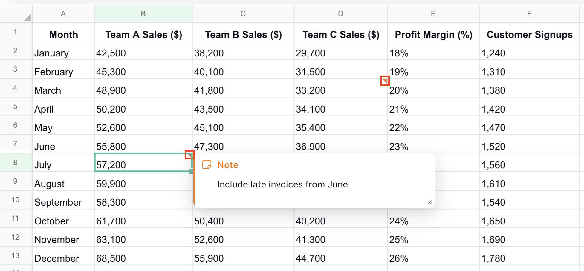 How to view notes in Proton Sheets