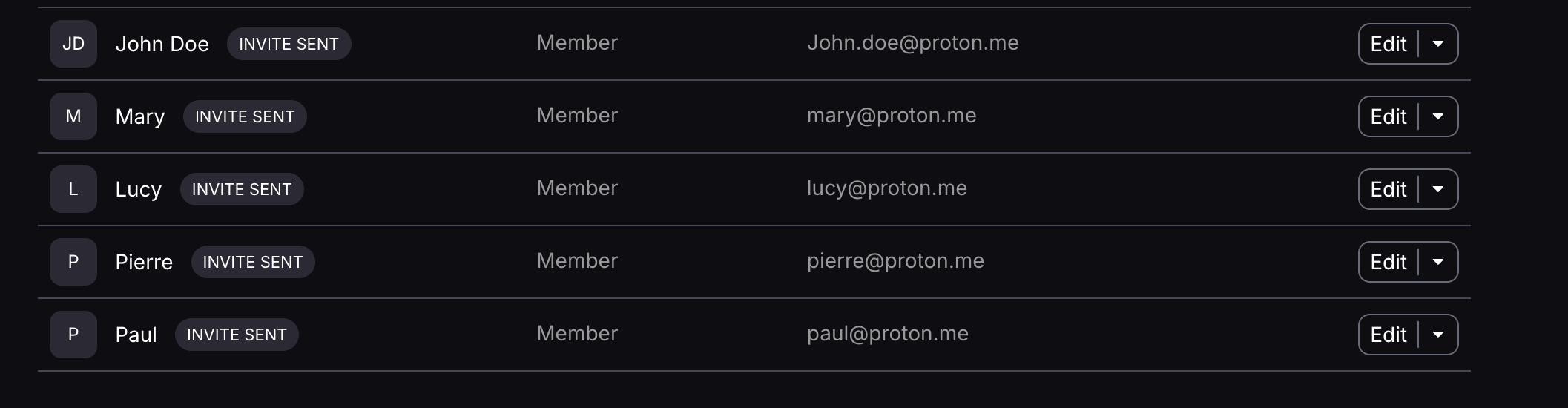 Screenshot of user information following a bulk upload in Proton Drive for Business