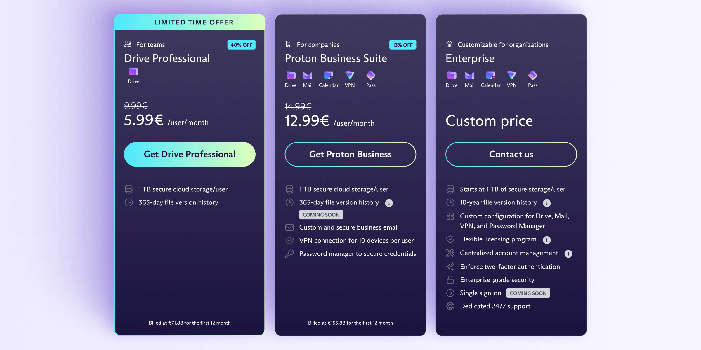 Proton Drive for Business pricing plans