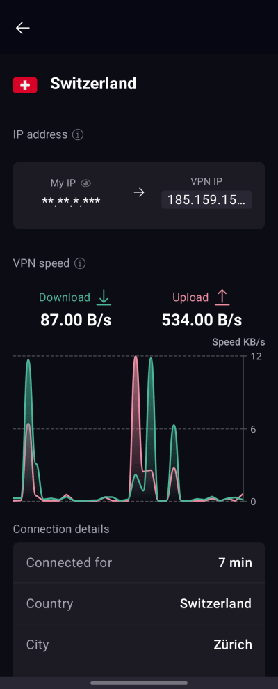 View connections stats