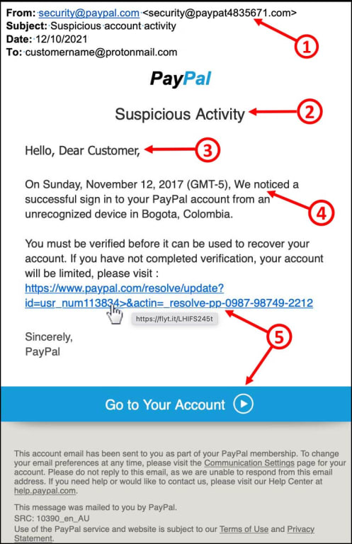 Phishing email that looks as though it's from PayPal