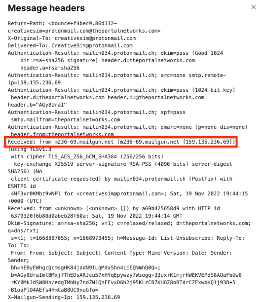 Message header showing the Received field with the source IP address