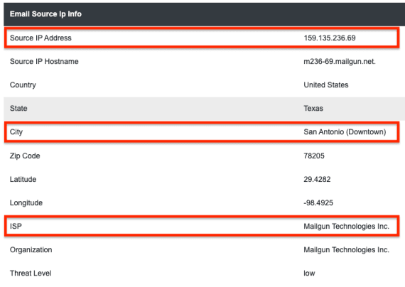 Email Header Analyzer showing the source IP address, city, and ISP from which the email was sent