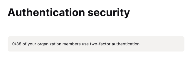 Authentication security section showing 0/38, meaning out of your total 38 members, no one has set up 2FA
