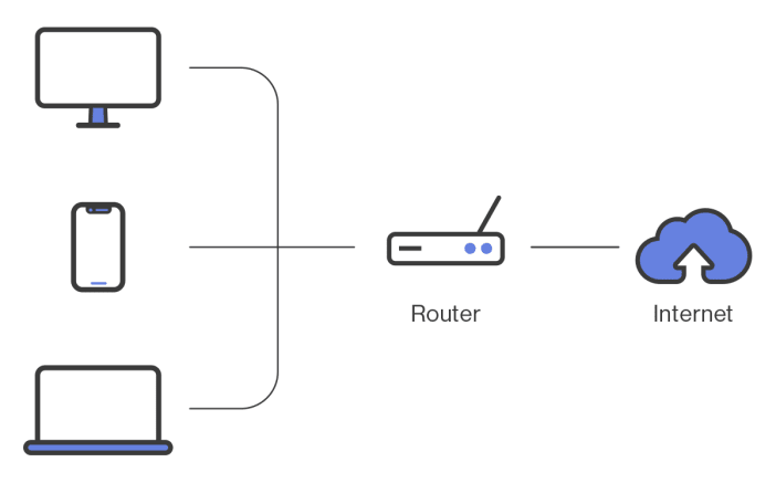 Why the cloud is called the cloud