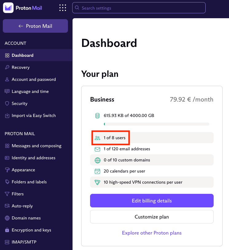 Dashboard showing number of users